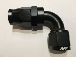 Forside, Thy fittings